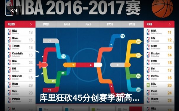 库里狂砍45分创赛季新高，勇士加时险胜凯尔特人延续主场不败金身 - 3